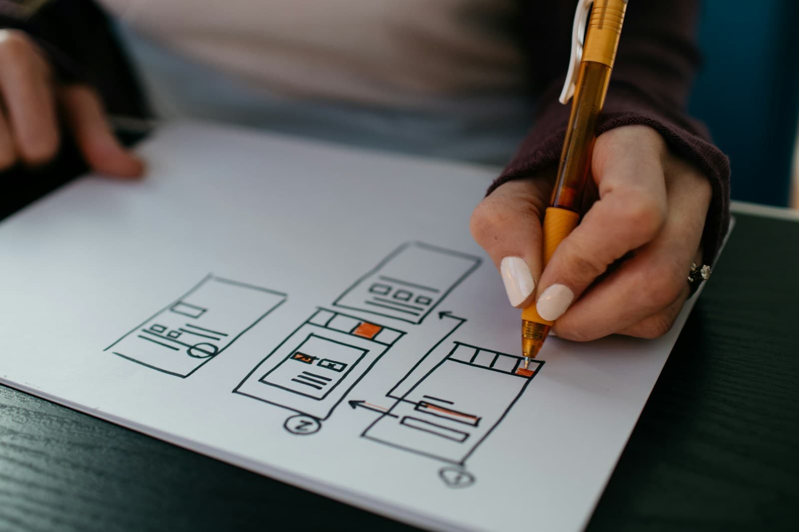 A hand sketching connected product screens and a user flow on paper